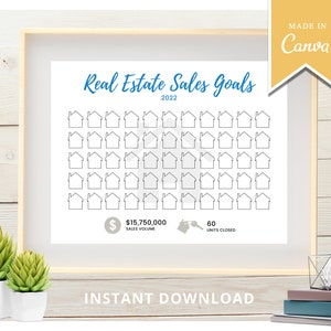2024 House Goal Chart | Real Estate Goal Chart | Printable Real Estate Goal Tracker | Closing Tracker | Real Estate Planner | Canva Template