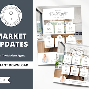 Real Estate Housing Market Updates | Real Estate Marketing | Real Estate Social Media Posts | Neighborhood Farming | Canva Template | Vol 4