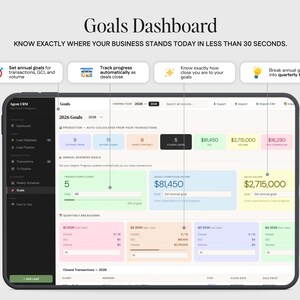 The image is a screenshot of a dashboard displaying various business goals and targets for a company.
