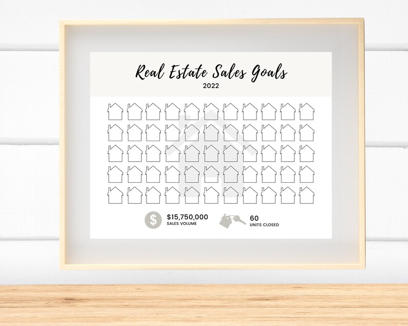 2022 House Goal Chart Real Estate Goal Chart Printable Etsy