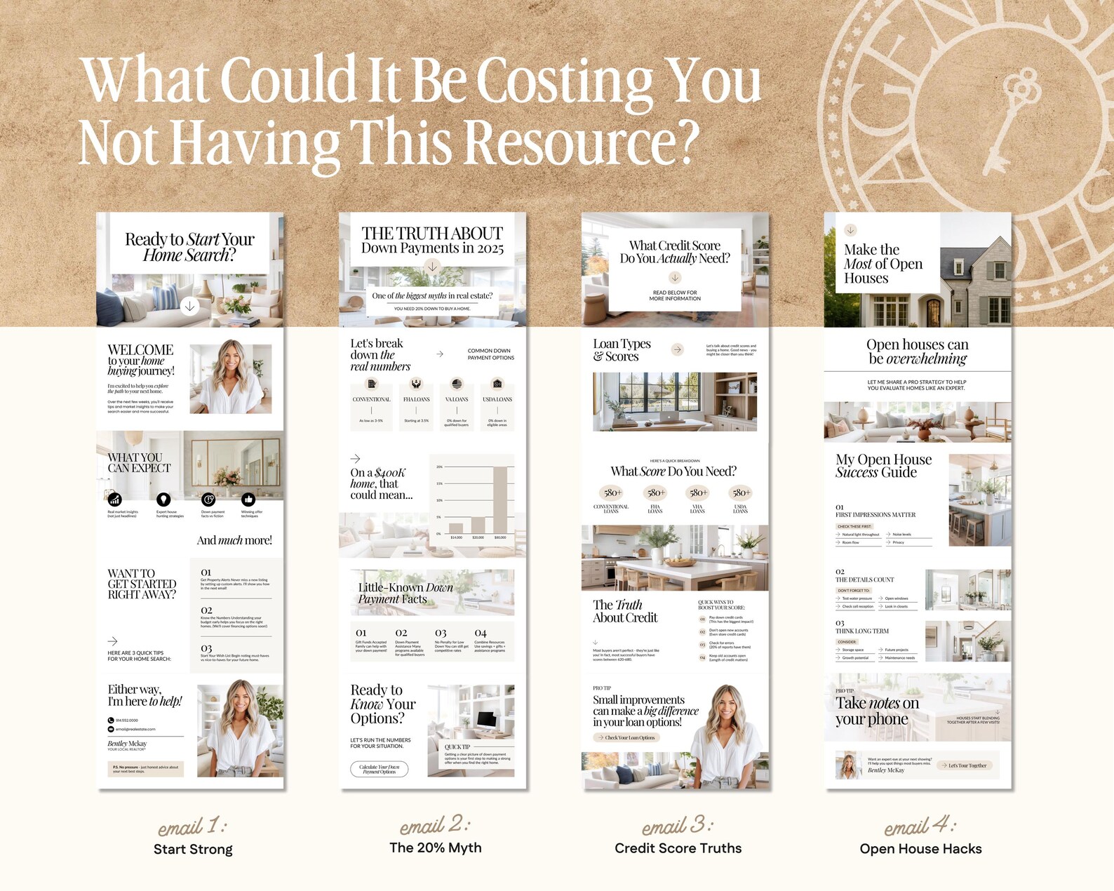 Real Estate Drip Campaign | Buyer Lead Email Templates | Realtor ...