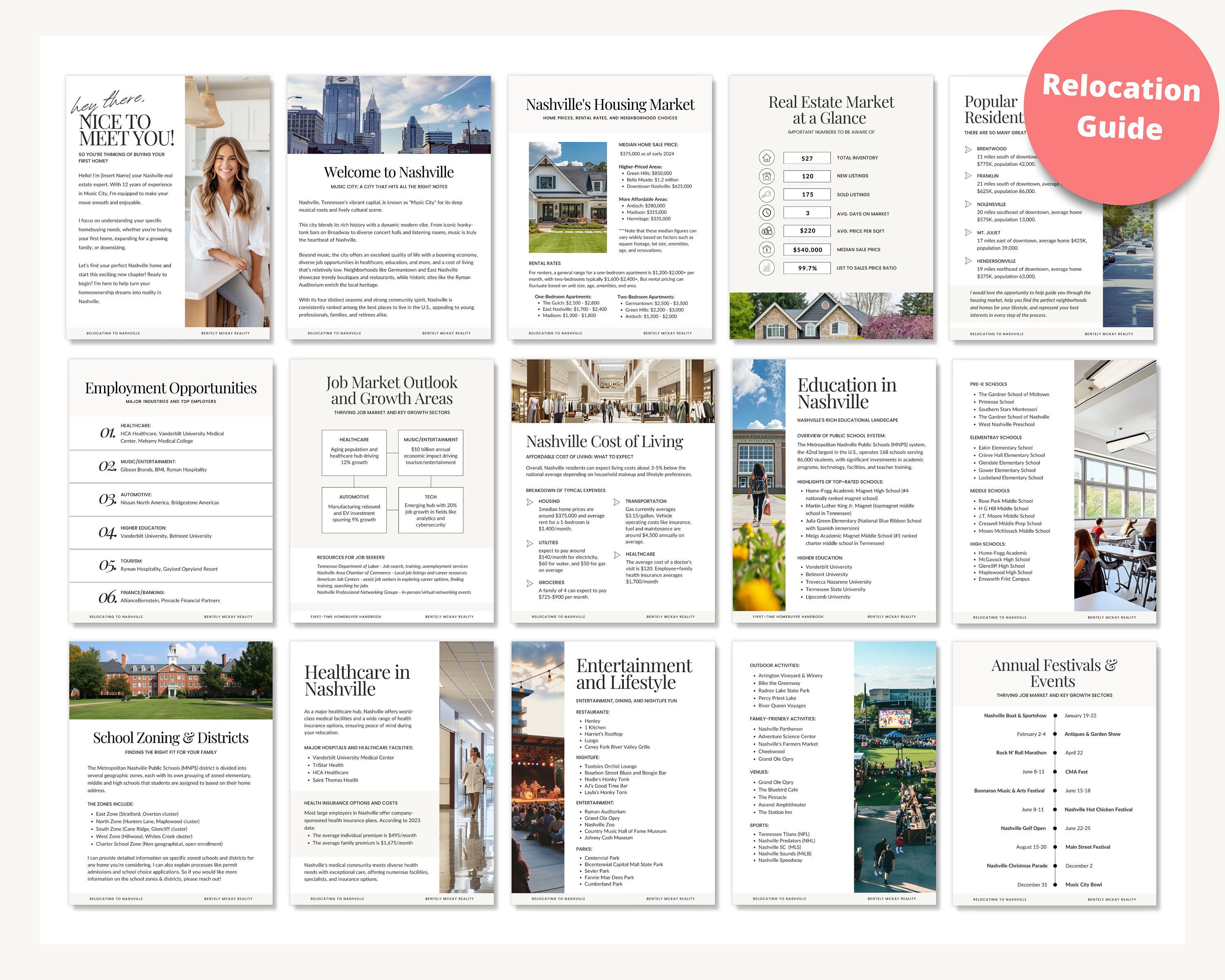 Real Estate Relocation Guide | Relocation Tool | City Welcome Template ...