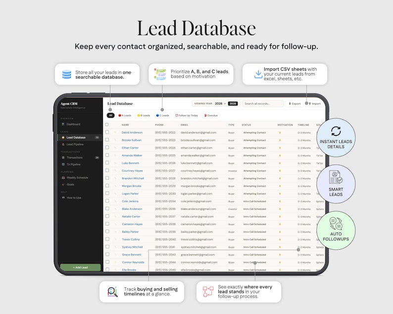 The image is a screenshot of a digital interface for a lead database, displaying various features and options for managing and analyzing leads.