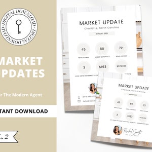 Real Estate Housing Market Updates | Real Estate Flyer | Real Estate Social Media Posts | Neighborhood Farming | Modern Canva Template
