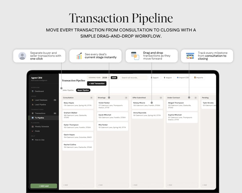 The image is a screenshot of a digital workflow management tool, specifically a transaction pipeline. It shows a user interface with various buttons and options for managing transactions, including a "Transaction Pipeline" feature that allows the user to add and manage transactions. The image also includes a list of features such as "Move every transaction from consultation to closing with a simple drag-and-drop workflow" and "Track every milestone from contract to closing".