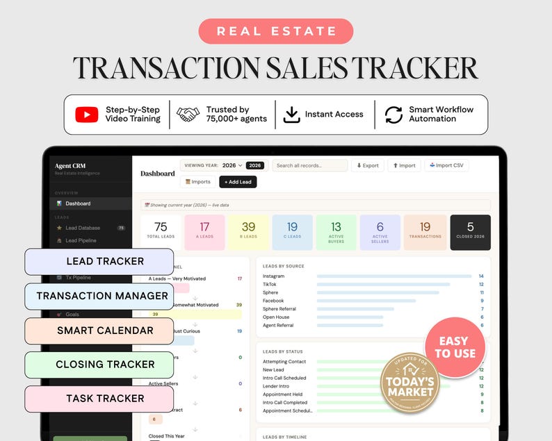 May include: A digital real estate transaction sales tracker dashboard on a screen. Features include lead tracking, transaction management, a smart calendar, closing tracker, and task tracker. Text includes Real Estate Transaction Sales Tracker.