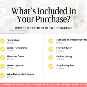 May include: A white graphic with the text "What's Included In Your Purchase?" and a list of client situations, including "Foreclosure" and "Just Sold Your Neighbor's House." The image includes a logo that says "Marketing That Moves."