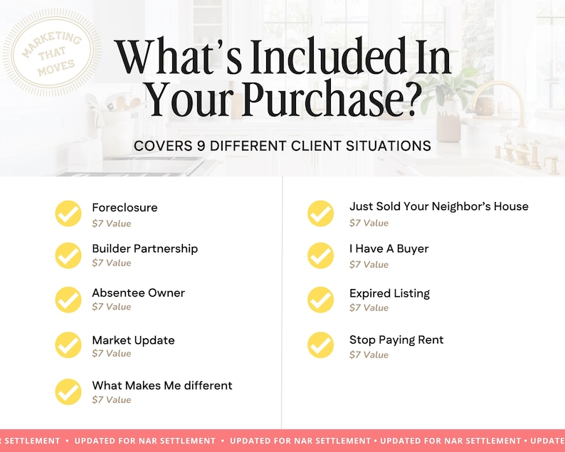 May include: A white graphic with the text "What's Included In Your Purchase?" and a list of client situations, including "Foreclosure" and "Just Sold Your Neighbor's House." The image includes a logo that says "Marketing That Moves."