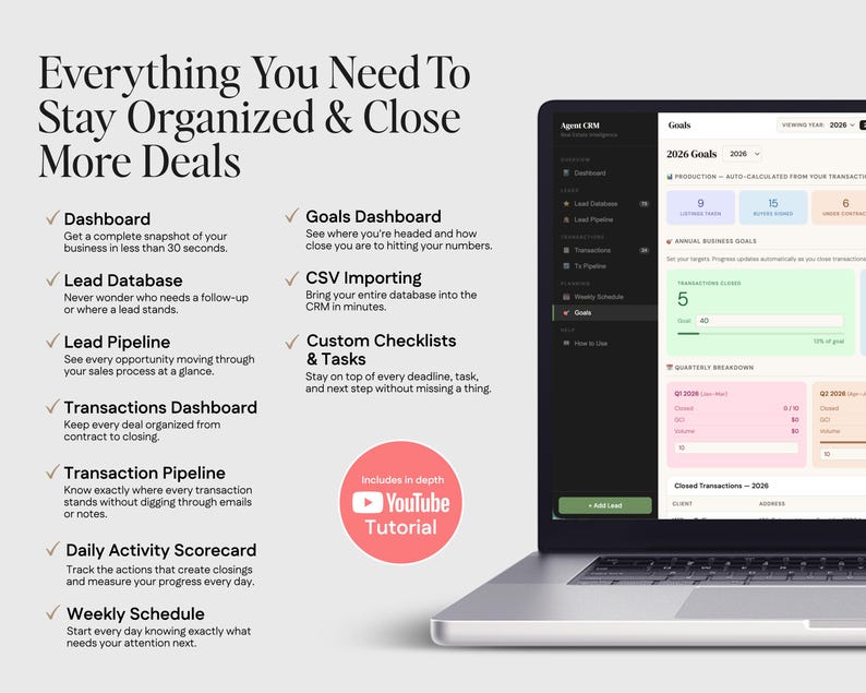 The image is a collage of various elements, including a laptop displaying a dashboard, a dashboard with a list of goals, and a laptop screen showing a transaction dashboard. The image does not contain any text that can be described in a concise manner.