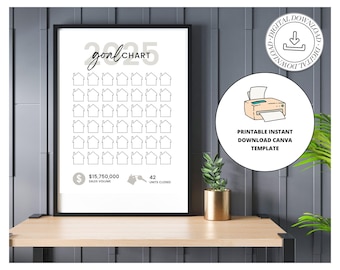 Real Estate Goal Chart | Printable Real Estate Goal Tracker | 2025 New Year Real Estate | Real Estate Planner | Real Estate Canva Template