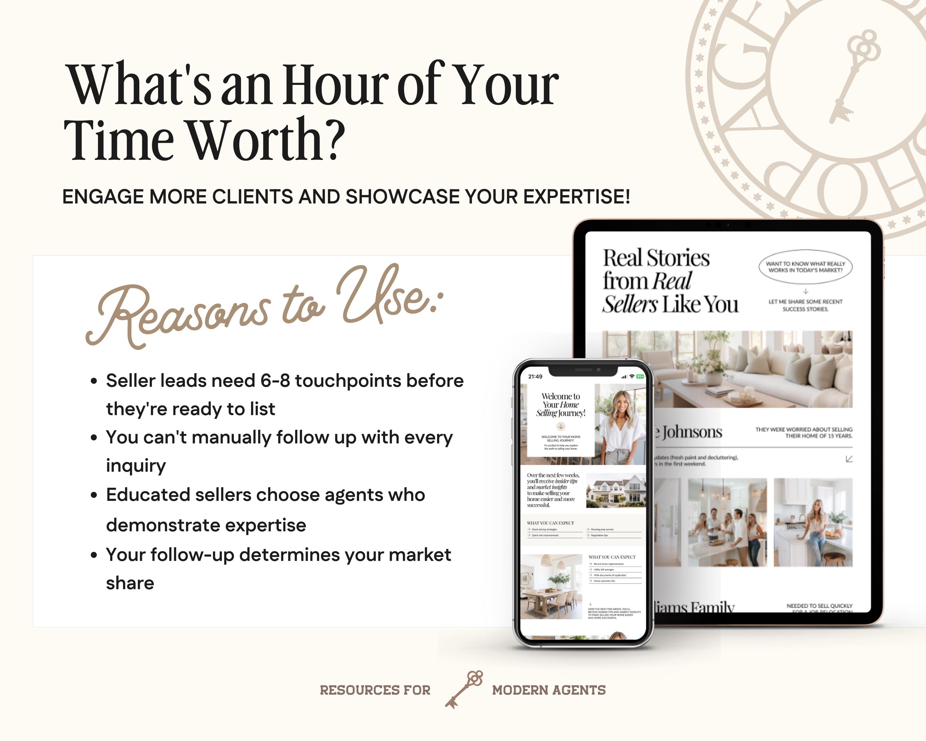 Real Estate Drip Campaign Seller Lead Email Templates Realtor