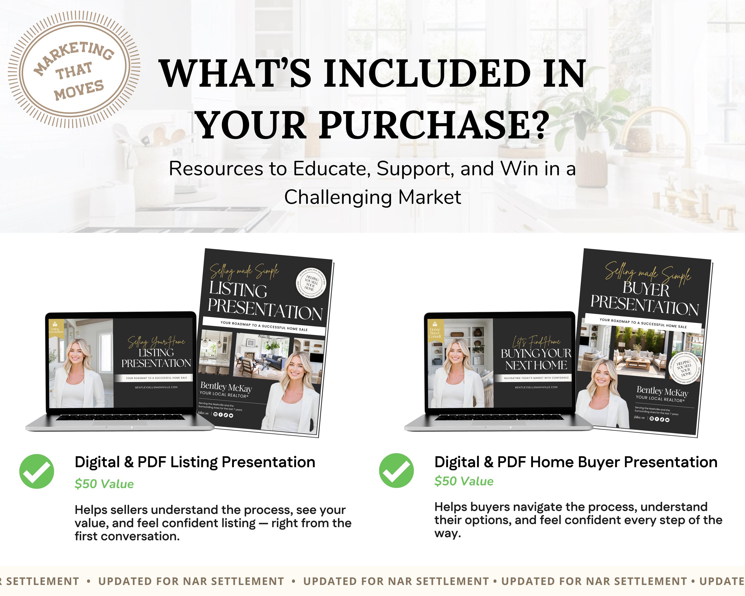 Real Estate Listing Presentation & Home Buyer Presentation Bundle | PDF ...