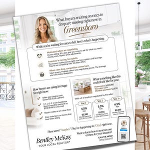 Puede incluir: Un folleto inmobiliario con la foto de una mujer y texto sobre el mercado de la vivienda actual en Greensboro. El folleto destaca el apalancamiento de los compradores, incluidos los costos de cierre pagados por el vendedor y las reducciones de tasas. También incluye un código QR e información de contacto.