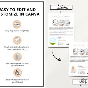 May include: A before and after image demonstrating how to personalise a real estate agent's marketing flyer using Canva. The flyer includes a photo of a real estate agent, a photo of a house, and the text "YOUR Local EXPERT".