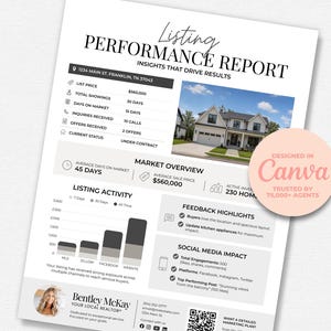 May include: A real estate listing performance report document featuring a house photograph, market overview statistics, listing activity bar charts, feedback highlights, social media impact metrics, and contact information for Bentley McKay.