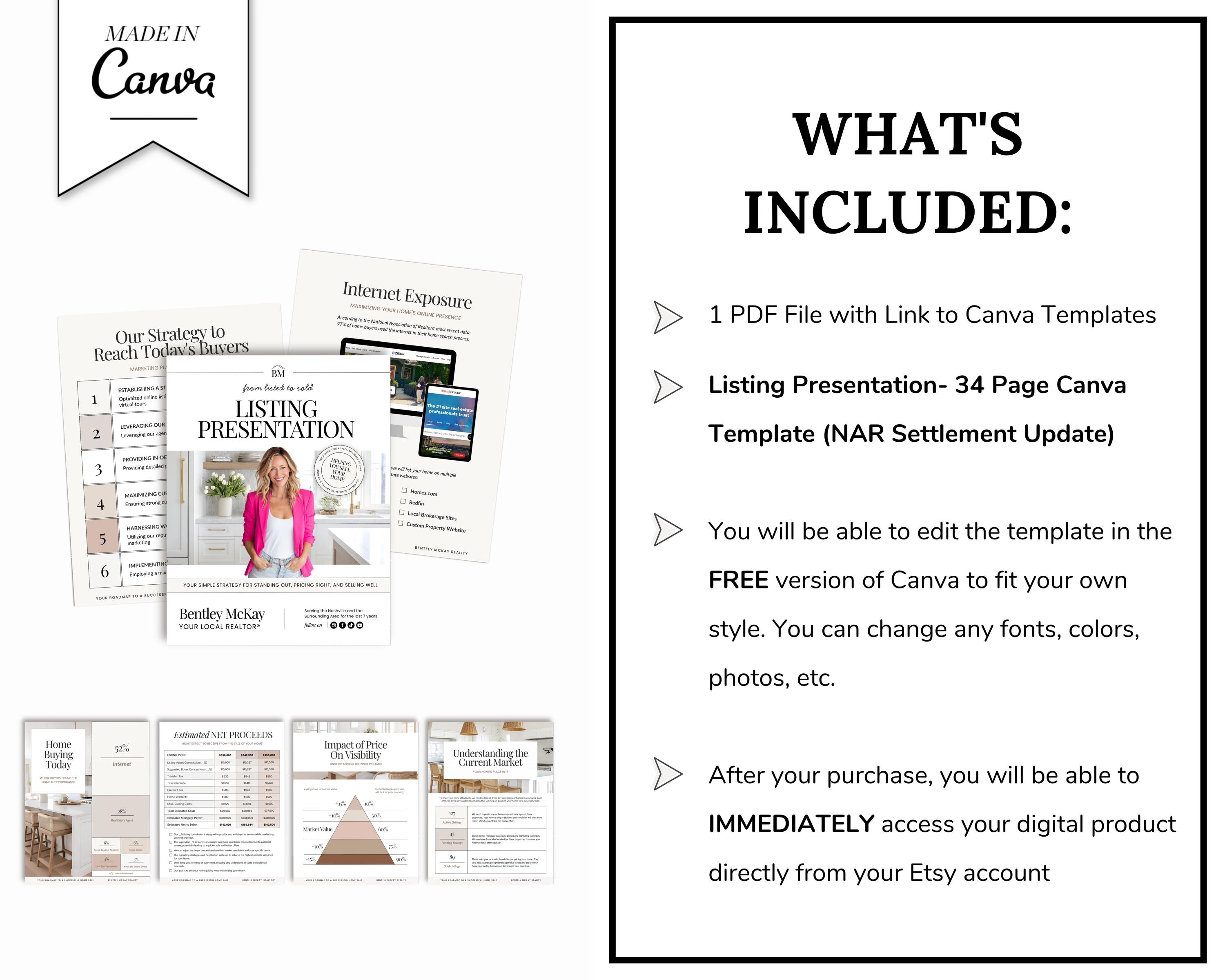 The Real Estate Listing Presentation | 2026 Seller Guide | Canva ...