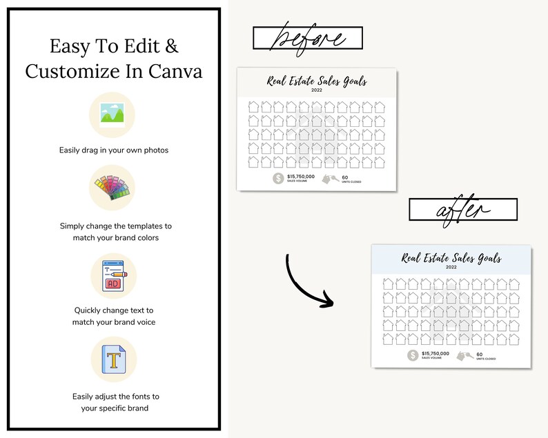 2022 House Goal Chart Real Estate Goal Chart Printable Etsy