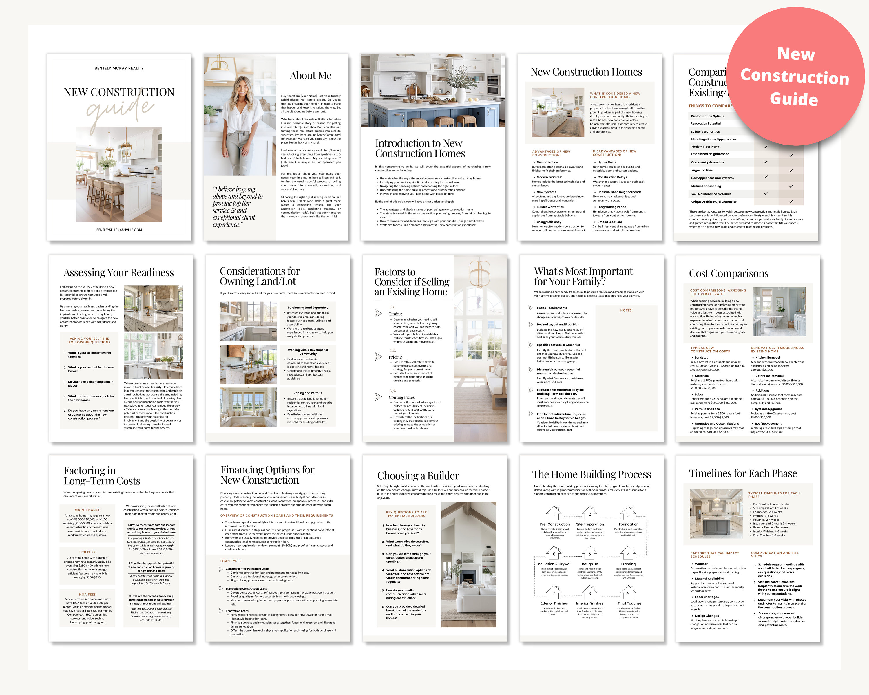 New Home Construction Guide | New Home Builder Guide | New