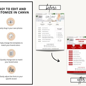 May include: A before and after image showing how to customize a real estate under contract timeline template in Canva. The template features a red and white color scheme with a photo of a realtor in the top right corner. The text "Under Contract Timeline" is in a bold, white font. The template includes sections for purchase price, earnest money deposit, closing date, and contact information. The after image shows the template with the realtor's branding and logo.