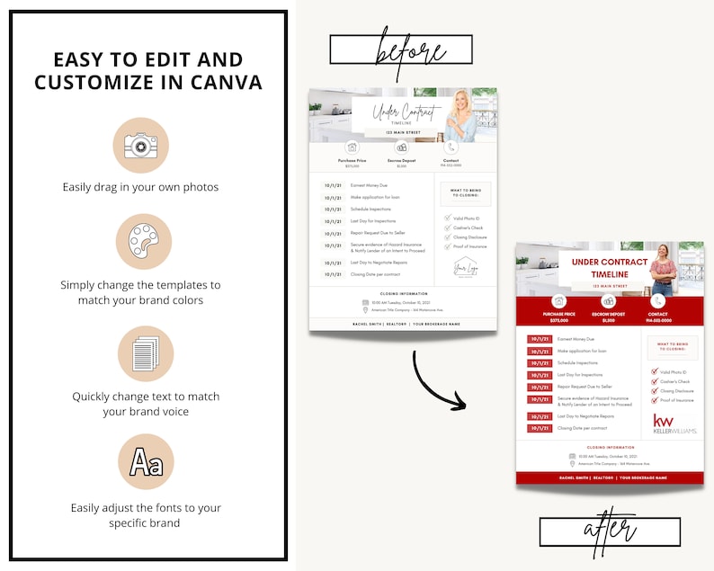 May include: A before and after image showing how to customize a real estate under contract timeline template in Canva. The template features a red and white color scheme with a photo of a realtor in the top right corner. The text "Under Contract Timeline" is in a bold, white font. The template includes sections for purchase price, earnest money deposit, closing date, and contact information. The after image shows the template with the realtor's branding and logo.