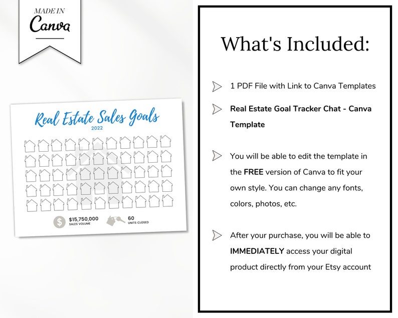 2022 House Goal Chart Real Estate Goal Chart Printable Etsy