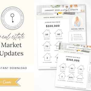 Real Estate Housing Market Updates | Realtor Flyer | Real Estate Social Media Posts | Neighborhood Farming | Modern Canva Template | Vol 8