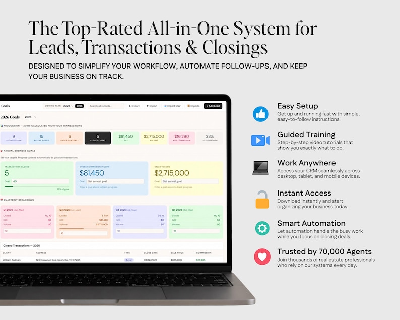 a laptop displaying a dashboard with various financial and business-related information, along with icons indicating different features and functions of the system.