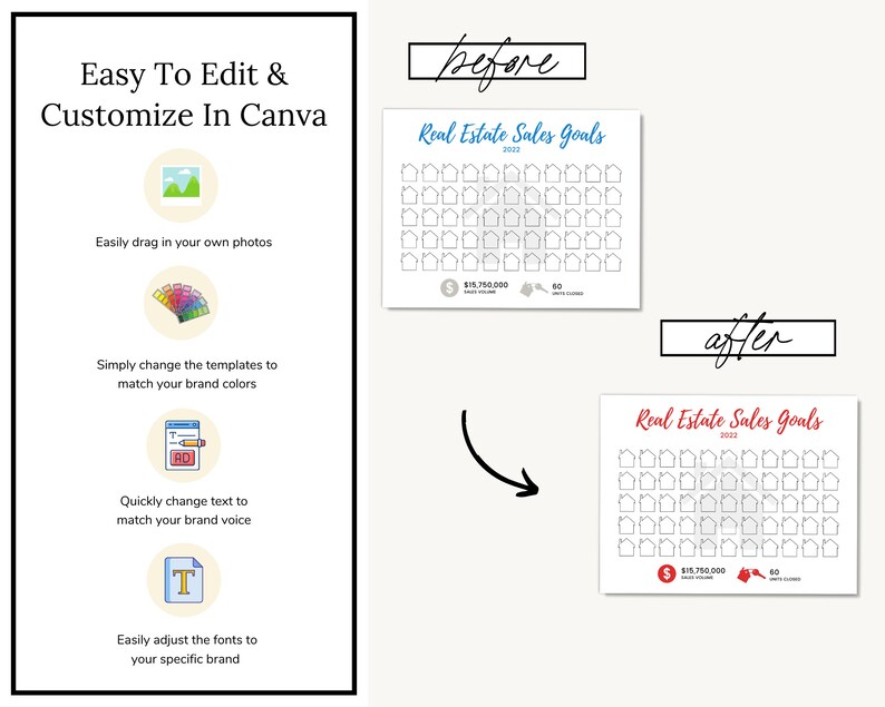 2022 House Goal Chart Real Estate Goal Chart Printable Etsy