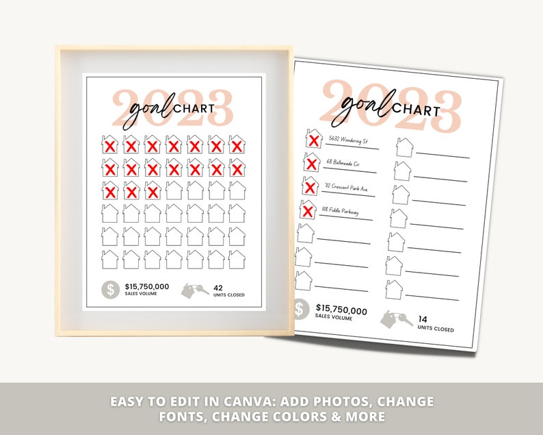 Real Estate Goal Chart Printable Real Estate Goal Tracker Etsy Real Estate Goal Chart Printable Real Estate Goal Tracker Etsy