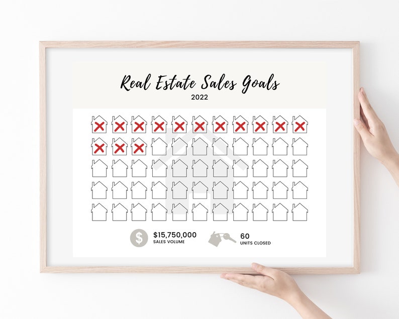 2022 House Goal Chart Real Estate Goal Chart Printable Etsy