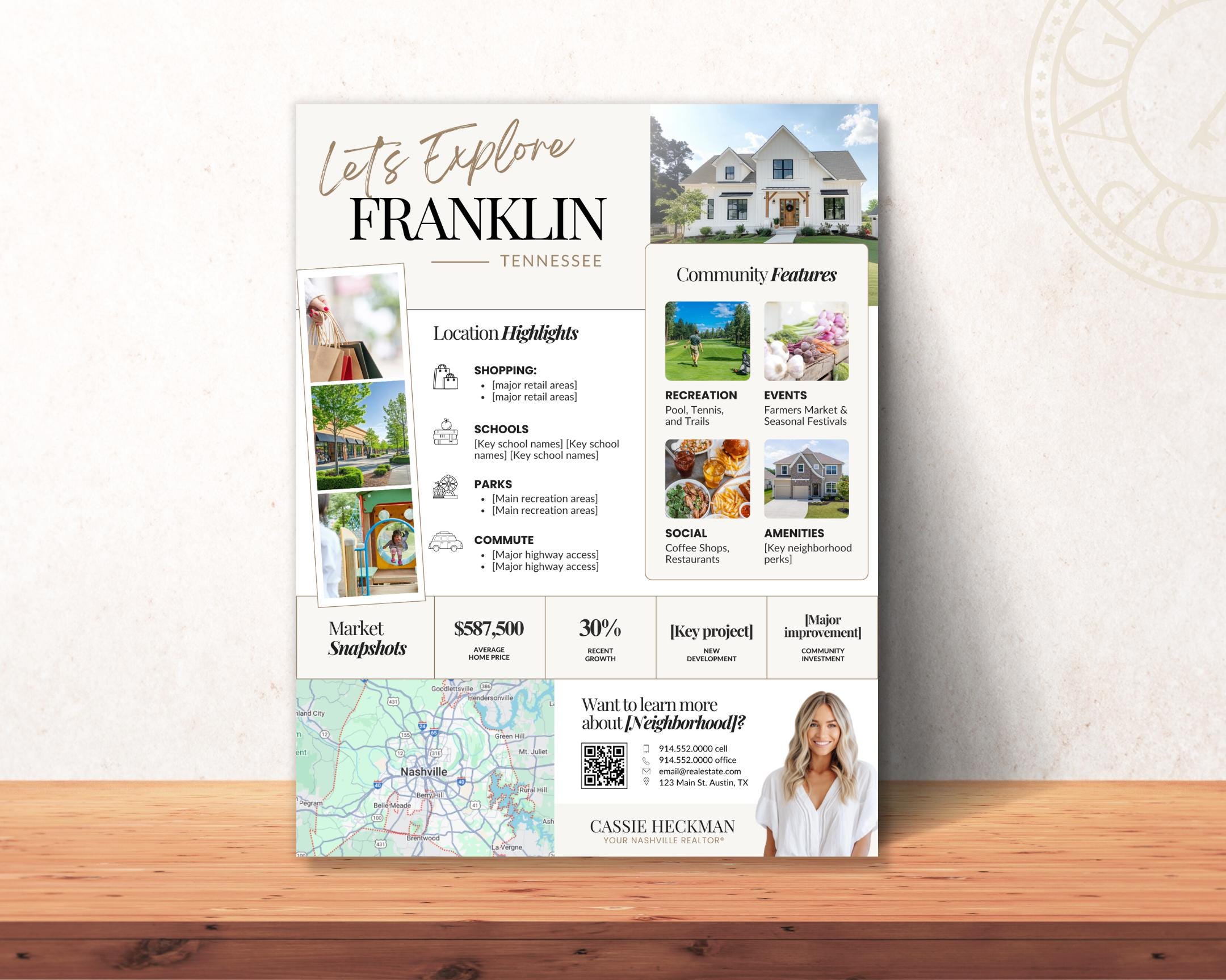 Local Neighborhood Highlights Flyer | Community Guide | Real Estate ...