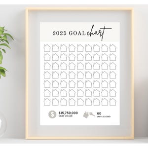 Real Estate Goal Chart | Printable Real Estate Goal Tracker | 2025 New Year Real Estate | Real Estate Planner | Real Estate Canva Template