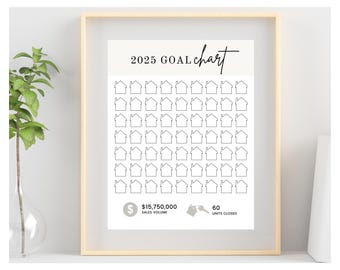 Real Estate Goal Chart | Printable Real Estate Goal Tracker | 2025 New Year Real Estate | Real Estate Planner | Real Estate Canva Template