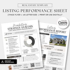 May include: A two-page real estate listing performance sheet template featuring a marketing strategy analysis and performance report. The document includes charts, text sections, and a photo of a house, designed for US letter size printing or digital use.