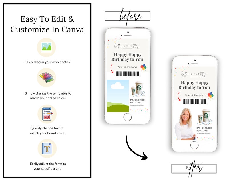 May include: Before and after images showing how to customize a birthday card template in Canva. The before image shows a generic birthday card with a Starbucks logo and a barcode. The after image shows the same card with a photo of a woman and her name and title added. The text on the card reads "Coffee is on me today. Happy Happy Birthday to You. Scan at Starbucks."
