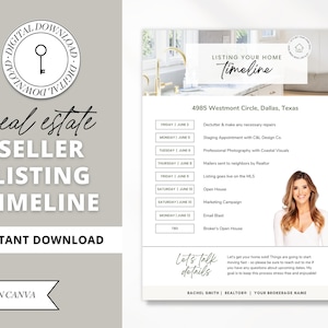 May include: A printable real estate seller listing timeline template with a light gray background. The template includes a checklist of tasks for selling a home, including decluttering, staging, professional photography, and marketing. The template also includes a section for the realtor's contact information. The text "Listing Your Home Timeline" is at the top of the template. The text "Let's Talk Details" is at the bottom of the template.