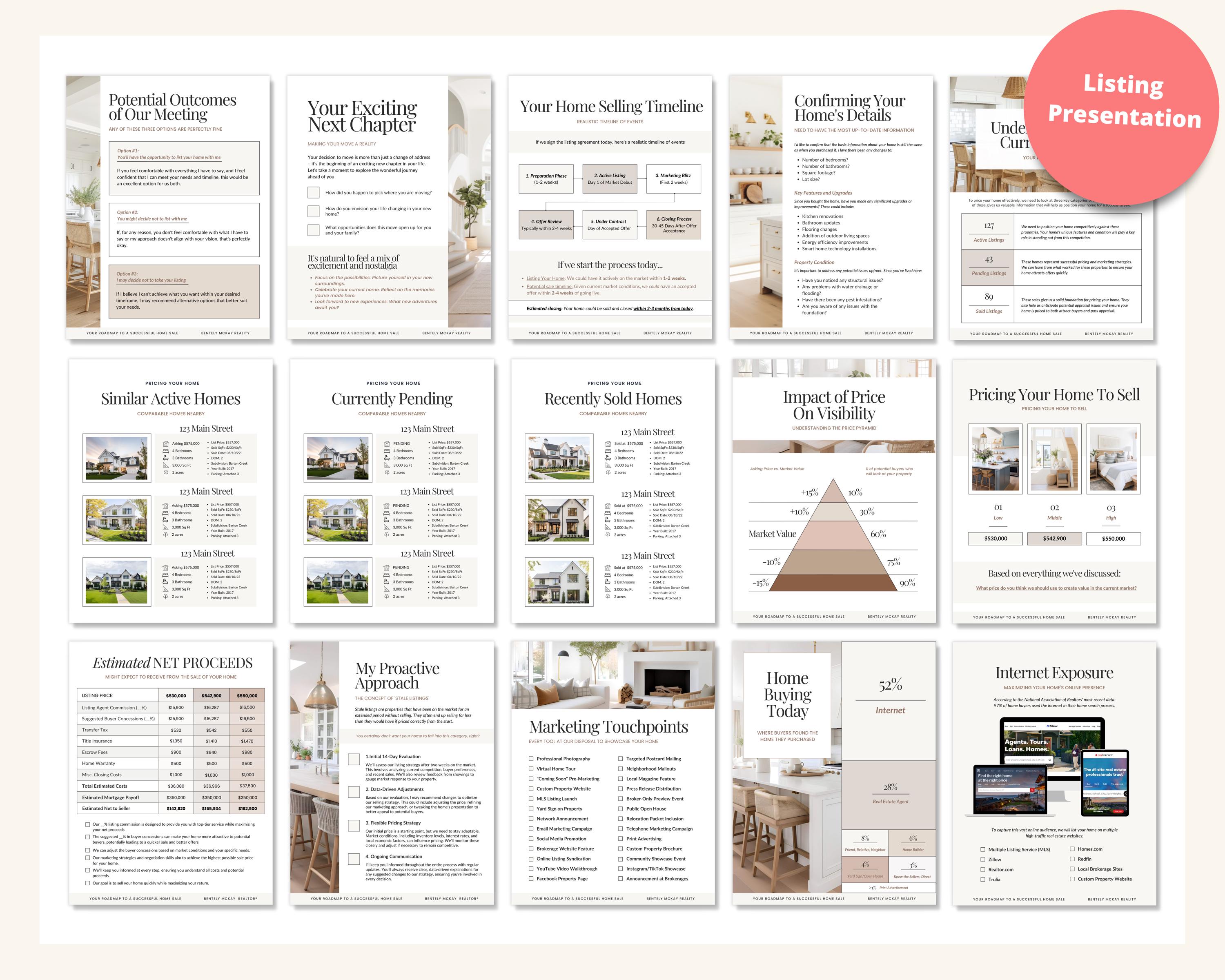 Real Estate Listing & Buyer Presentation Bundle for Real Estate Agents ...