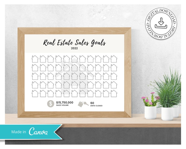 2022 House Goal Chart Real Estate Goal Chart Printable Etsy