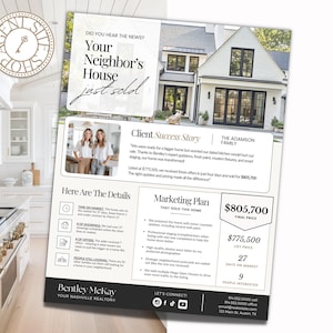 Your Neighbor's House Just Sold Flyer | Just Sold Letter | Real Estate Mailer | Real Estate Farming Flyer | Real Estate Marketing | Canva