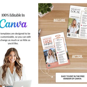 May include: The image showcases a Canva template for local numbers, with "Important Local Numbers" text. The design includes a before and after comparison, highlighting the ease of editing. The text "100% Editable In Canva" is also visible.