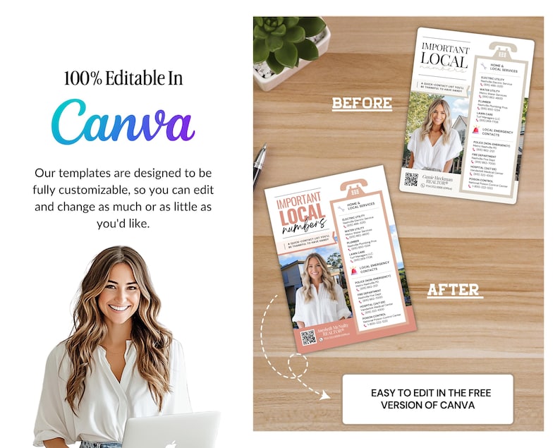 May include: The image showcases a Canva template for local numbers, with "Important Local Numbers" text. The design includes a before and after comparison, highlighting the ease of editing. The text "100% Editable In Canva" is also visible.