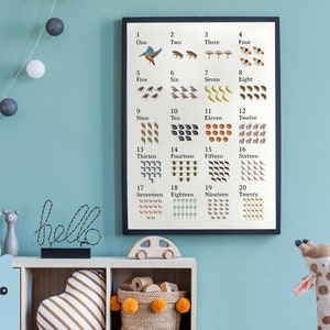 Woodland Number Chart - 1-20 - Obra de arte/poster/impresión (A4/A3/A2)