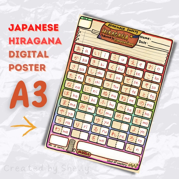 Japanisches Hiragana Poster Romaji Karte ひらがな für Sprachlerner (Digitale A3-Datei)