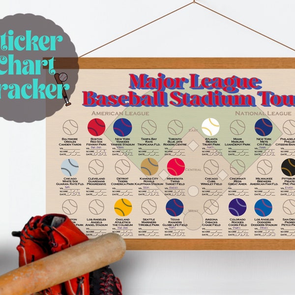 Baseball Stadium Tracker, Pro baseball stadium bucket list, ballpark checklist, custom baseball gift for men, gift for dad from kids