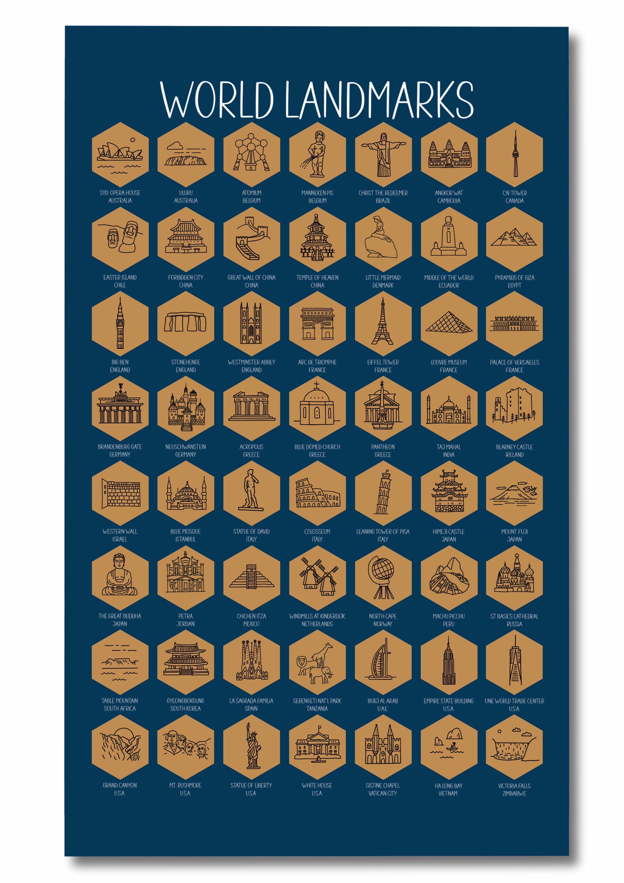 World Bucket List Scratch off Map World Landmarks Travel Etsy