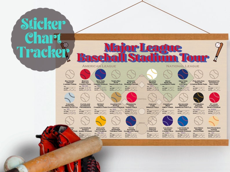 Baseball Stadium Tracker Pro Baseball Stadium Bucket List Etsy