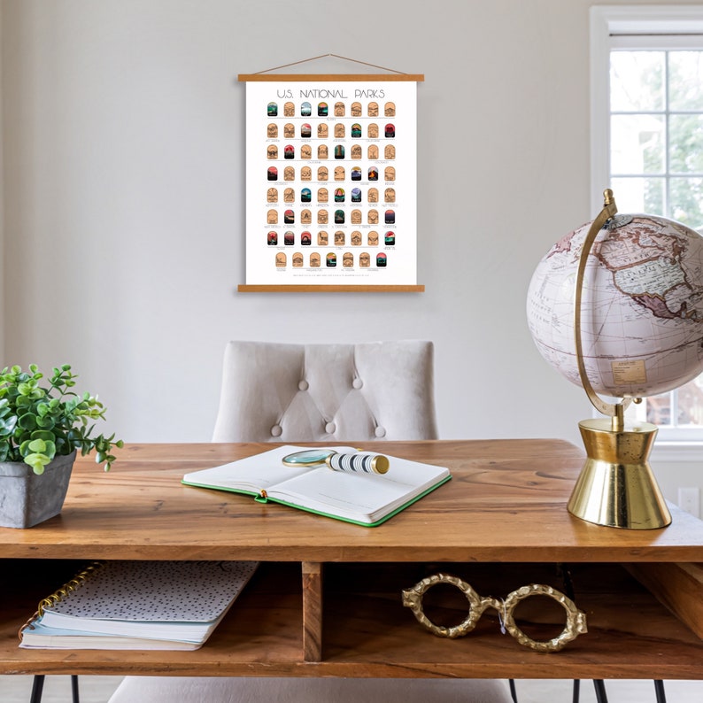 May include: A poster titled "U.S. National Parks" hangs on a wall. The poster features illustrations of various national parks. The poster is held by wooden bars at the top and bottom. A wooden desk holds a globe, notebook, and magnifying glass.