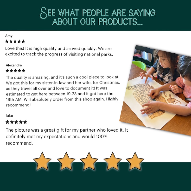 May include: Image showcasing customer reviews with a five-star rating. The text reads "SEE WHAT PEOPLE ARE SAYING ABOUT OUR PRODUCTS..." and includes positive feedback about product quality and gift suitability. Two children are shown working on a map.
