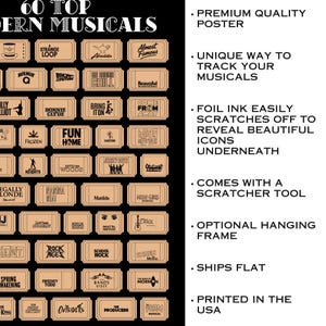 May include: A poster featuring 60 top modern musicals, each represented by a ticket-shaped icon. The poster includes titles like "Wicked," "Hamilton," and "The Book of Mormon." It also includes text that says "Premium Quality Poster" and "Printed in the USA."