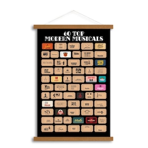 May include: A black poster with the text "60 TOP MODERN MUSICALS" and various musical titles in a ticket-like design. The poster is held by a wooden frame and a string for hanging. The poster includes titles like "SIX", "Hamilton", and "Wicked".